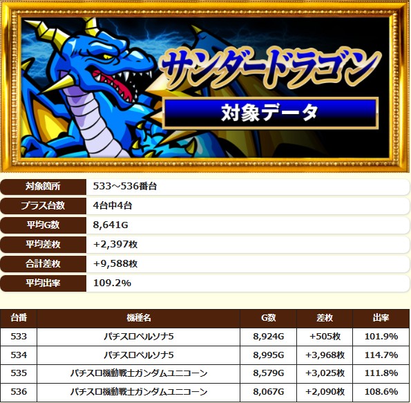 8.3 キコーナ塚口2