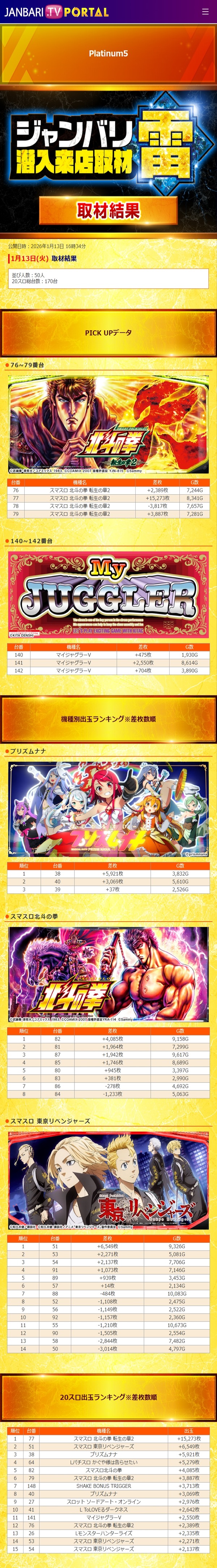 1.13 プラチナム5