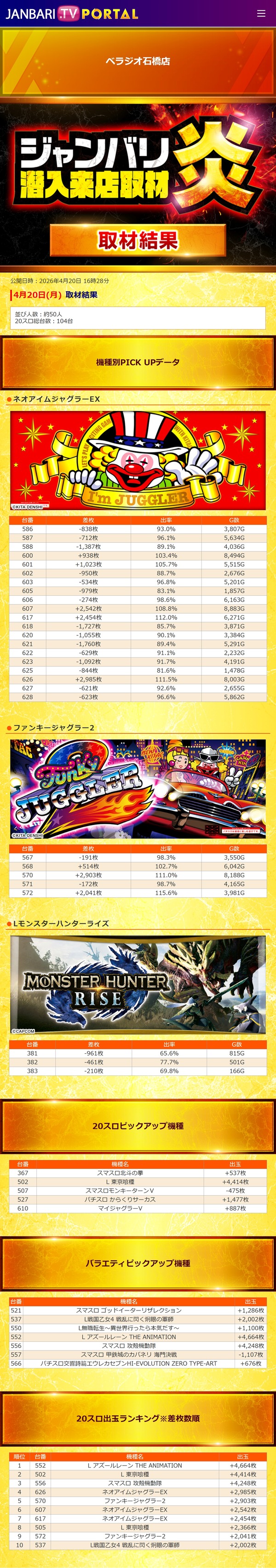 4.20 べラジオ石橋