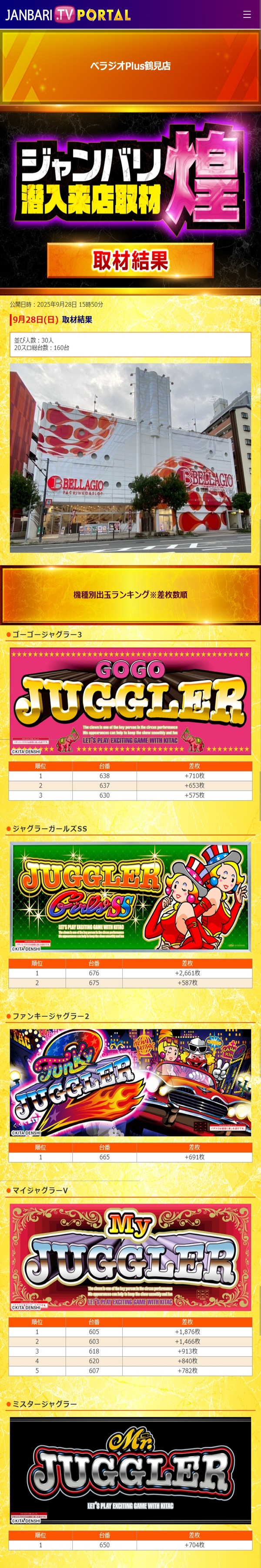 9.28 ベラジオPlus鶴見