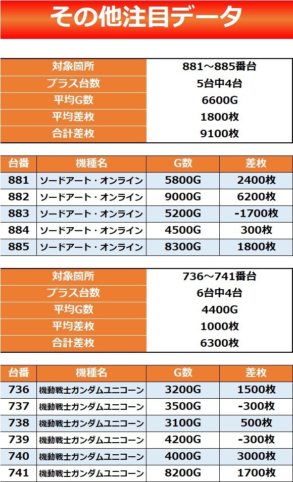 泉佐野6