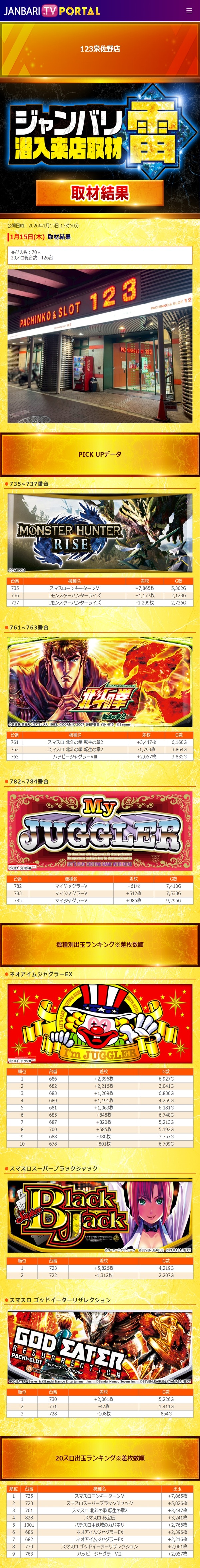 1.15 123泉佐野