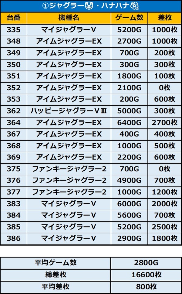 12.1 キコーナ豊岡1