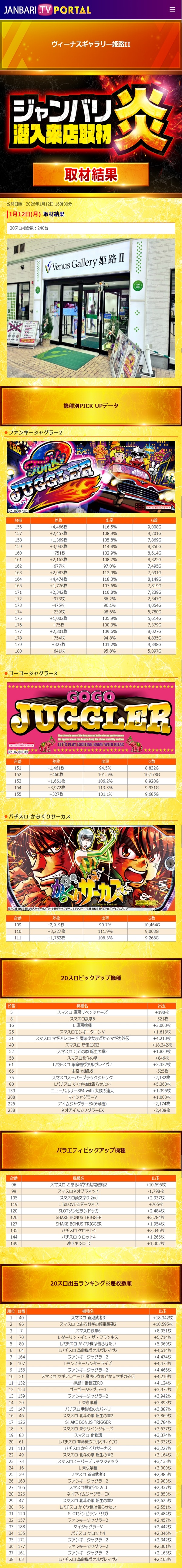 1.12 ヴィーナスギャラリー姫路Ⅱ