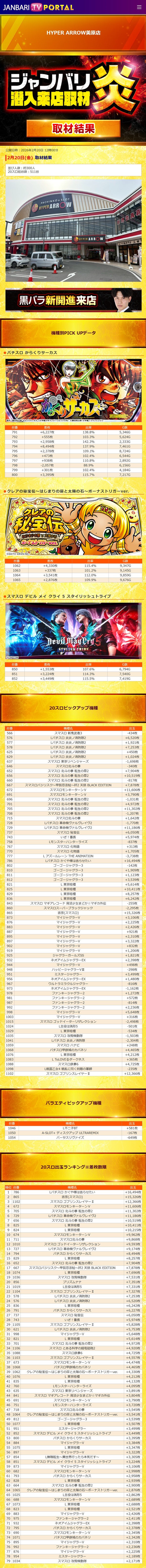 2.20 ハイパーアロー美原