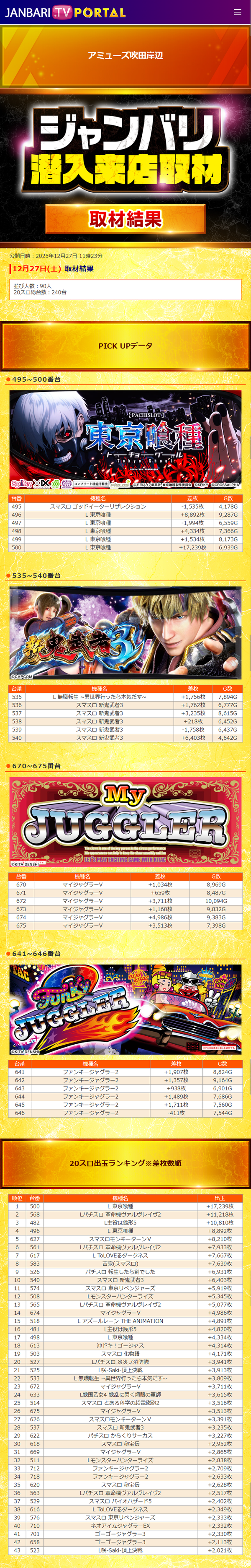 12.27 アミューズ吹田岸辺