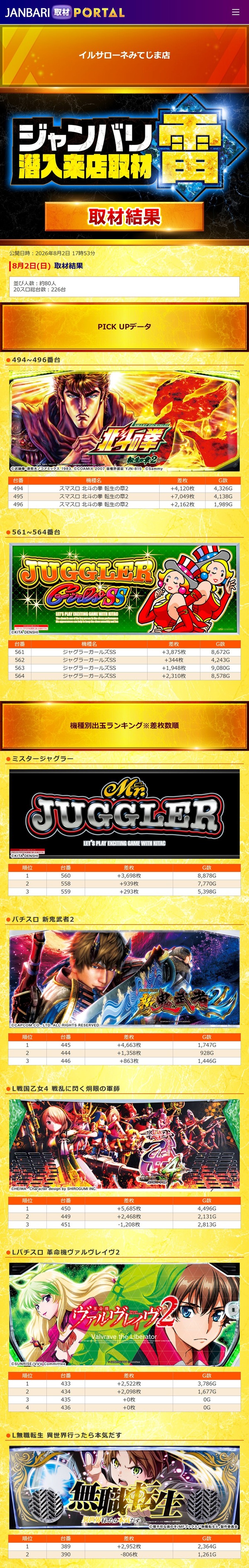 8.2 イルサローネみてじま1