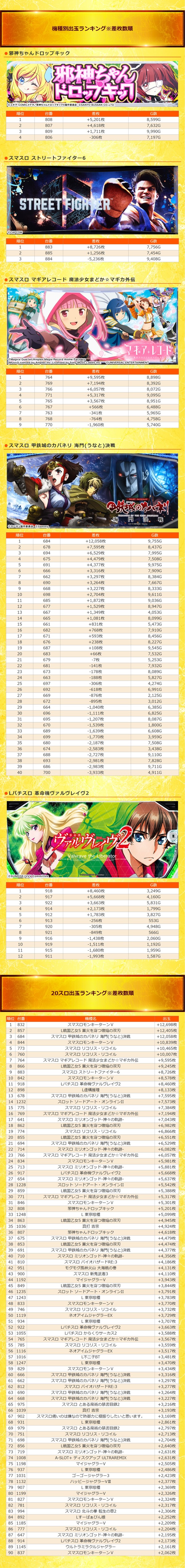 9.17 グランキコーナ西淀川