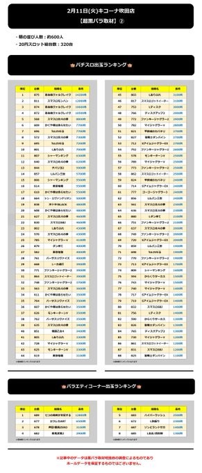 2.11 キコーナ吹田2