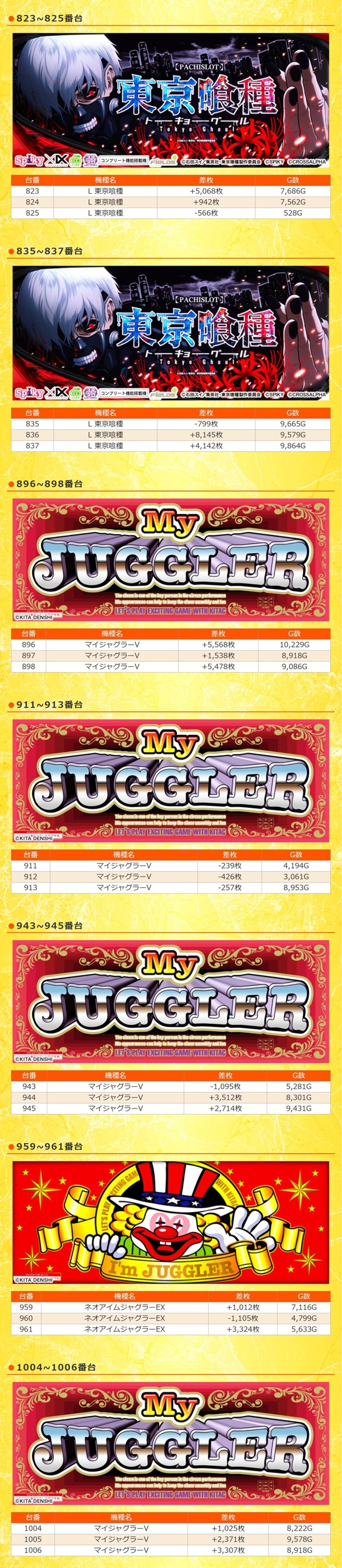 8.3 ハイパーアロー美原1
