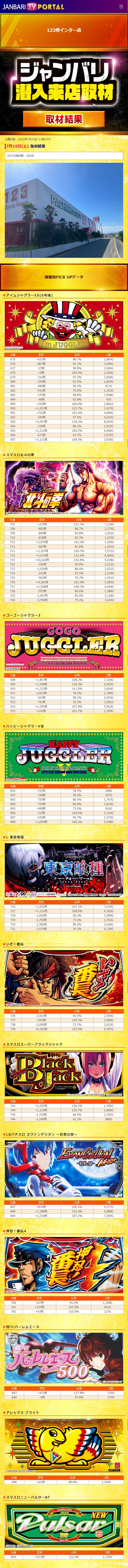 7.19 123堺インター