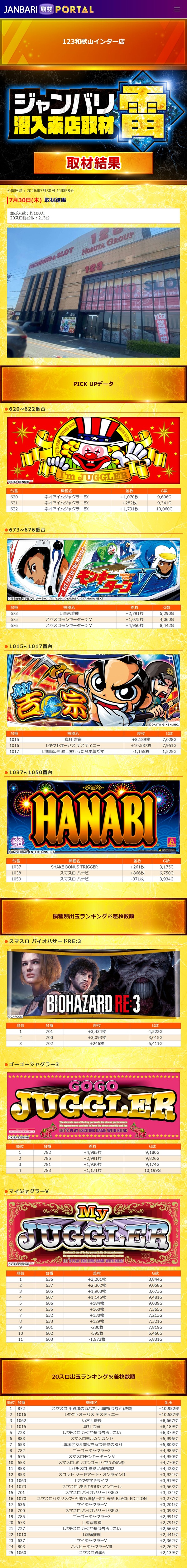 7.30 123和歌山インター