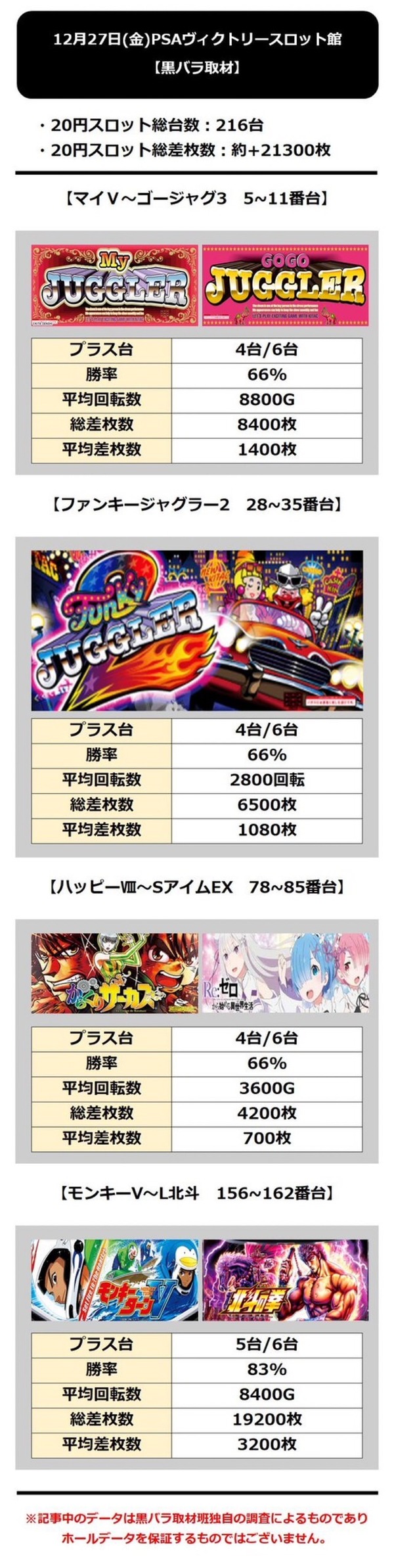 12.27 PSAヴィクトリースロット館