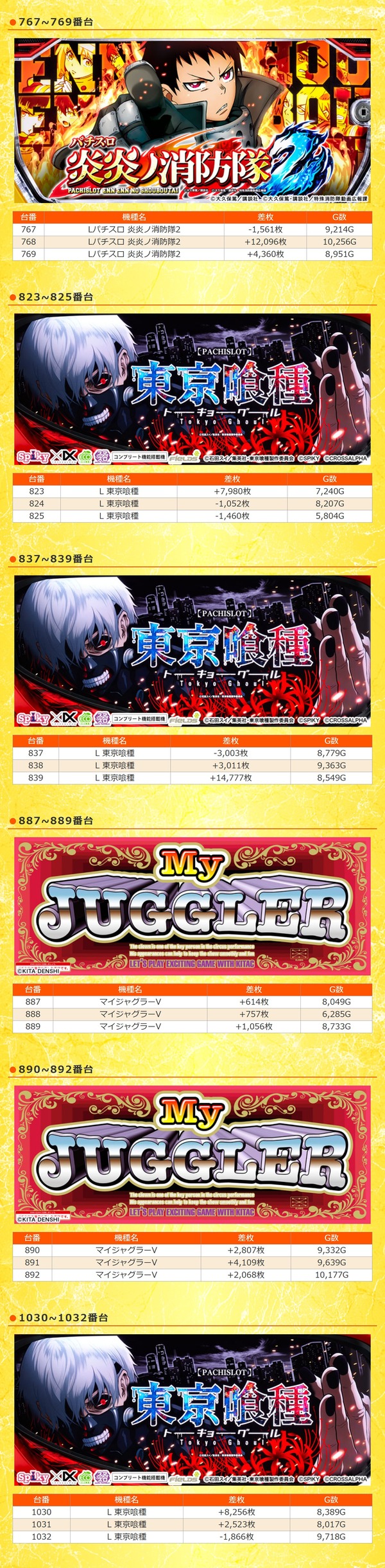 4.26 ハイパーアロー美原