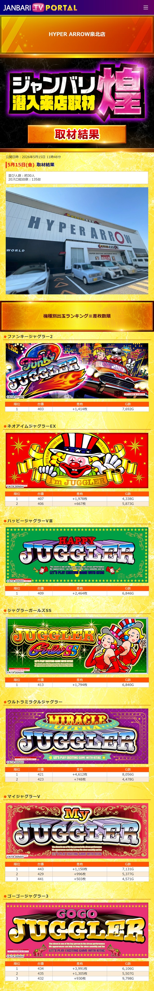 5.15 ハイパーアロー泉北