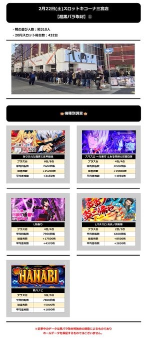 2.22 スロットキコーナ三宮1