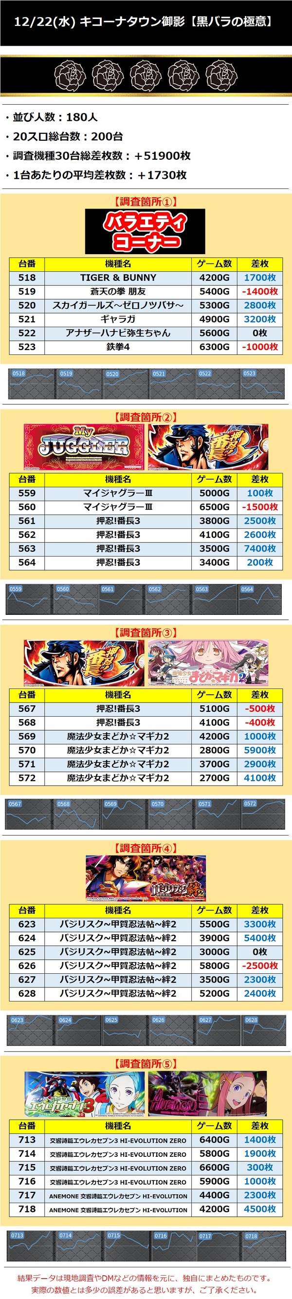 12.22キコーナタウン御影