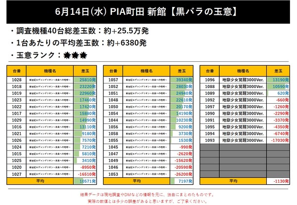 6.14 PIA町田新館1