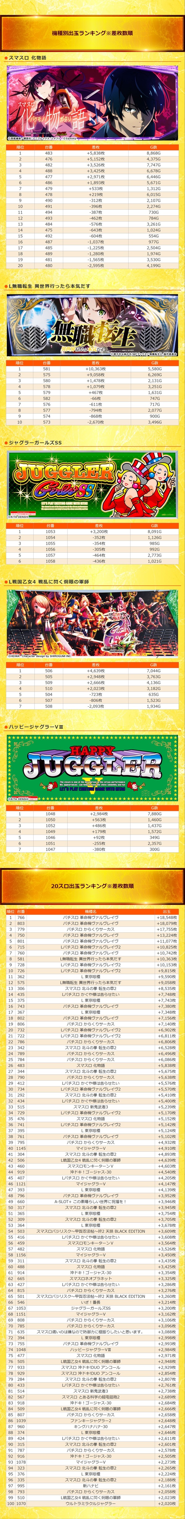 1.26 キクヤ堺本店