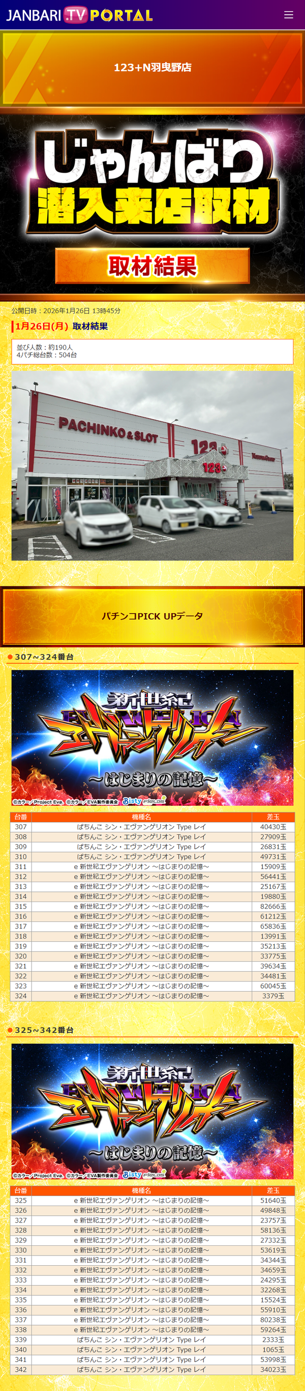 1.26 123+N羽曳野1