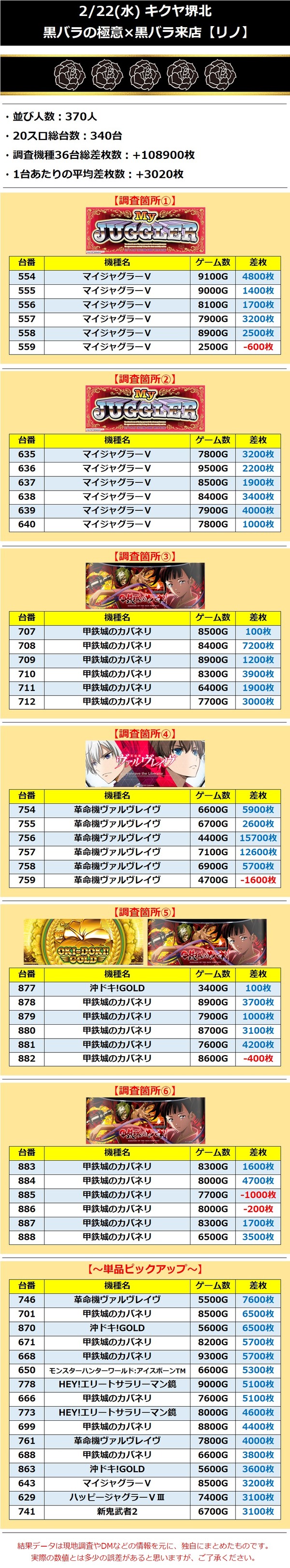 2.22 キクヤ堺北