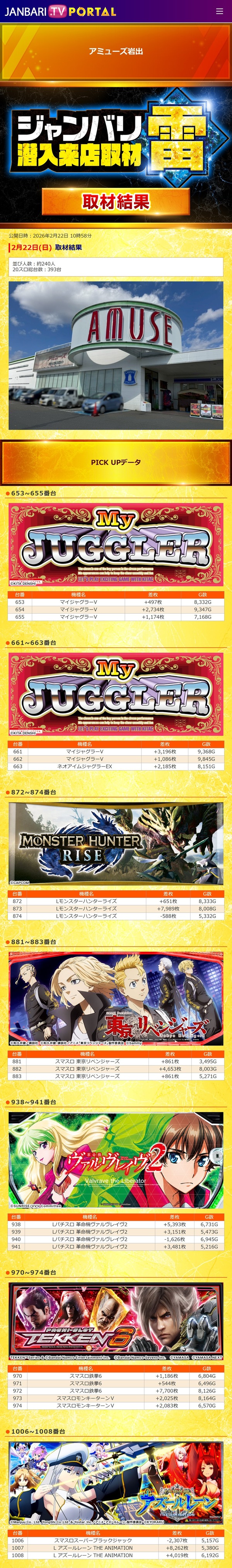 2.22 アミューズ岩出1