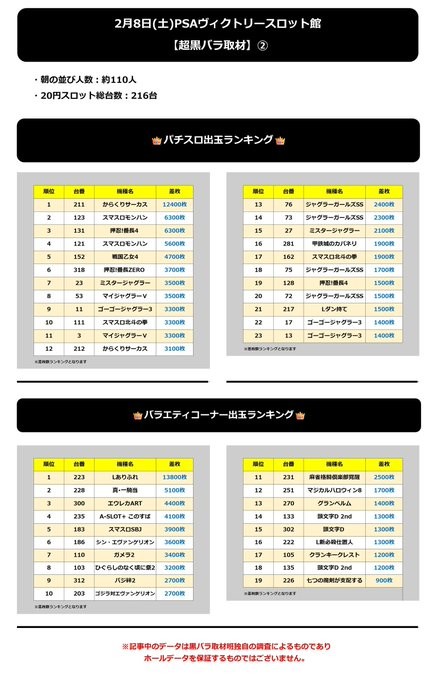 2.8 PSAヴィクトリースロット館2