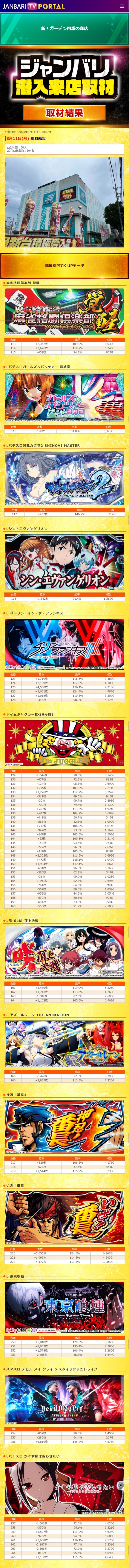 8.11 四季の森