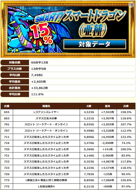 10.14 横浜市西区南幸 ビブレ前のお店1