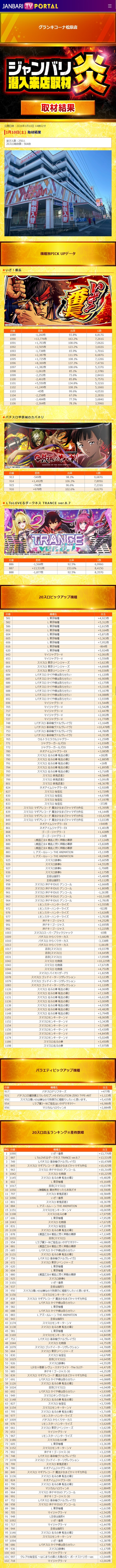 1.10 グランキコーナ松原