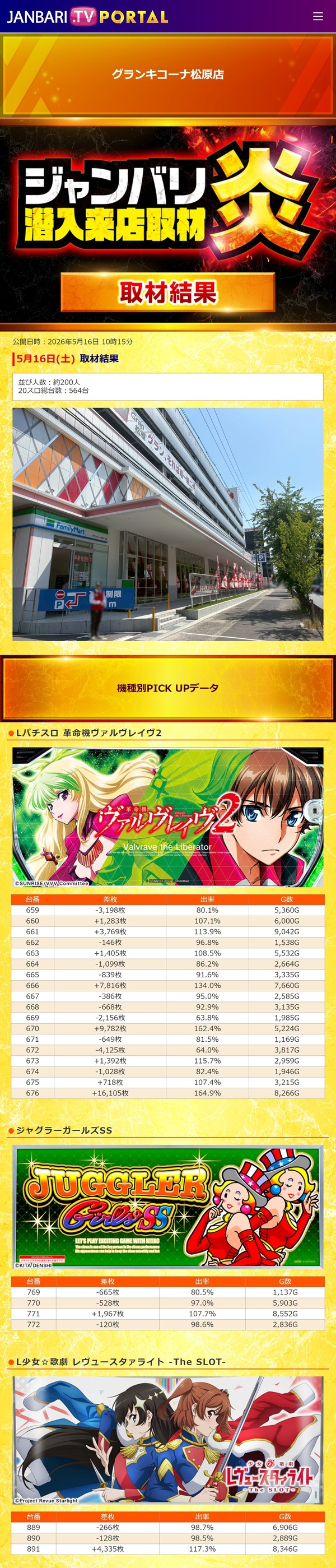 5.16 グランキコーナ松原1