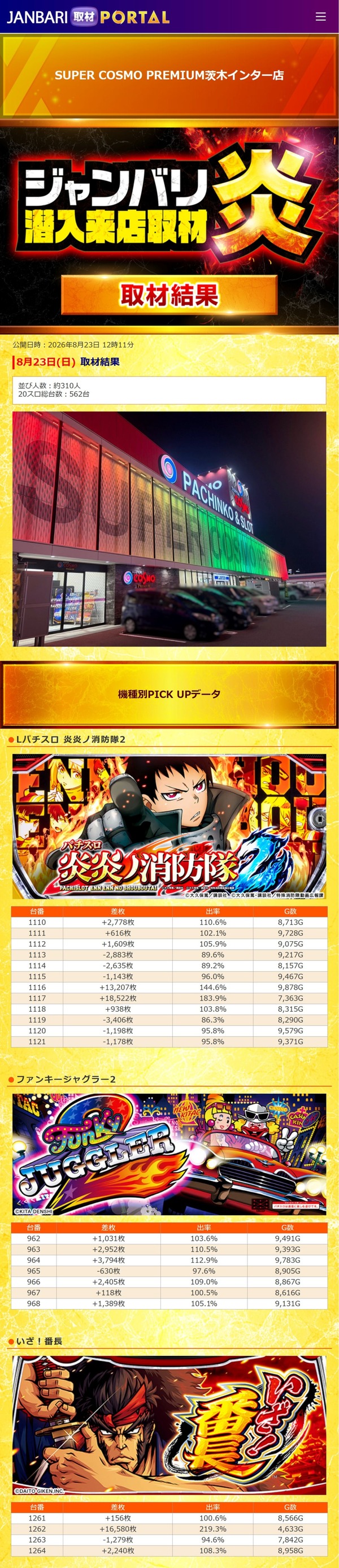 8.23 スーパーコスモプレミアム茨木インター1