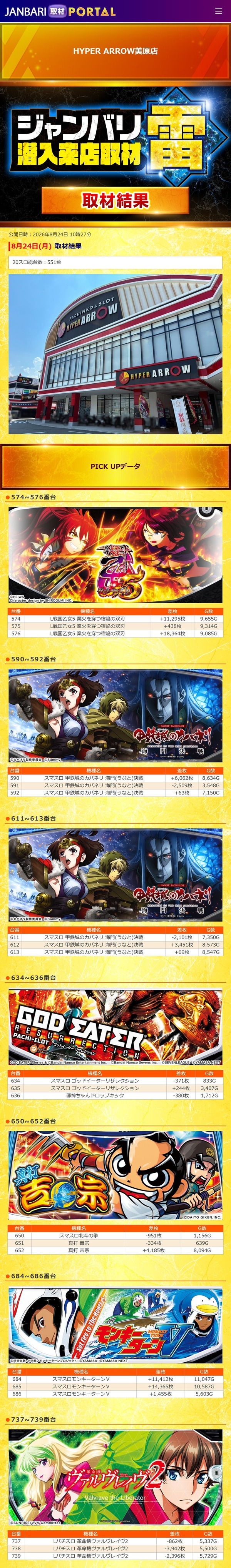 8.24 ハイパーアロー美原0