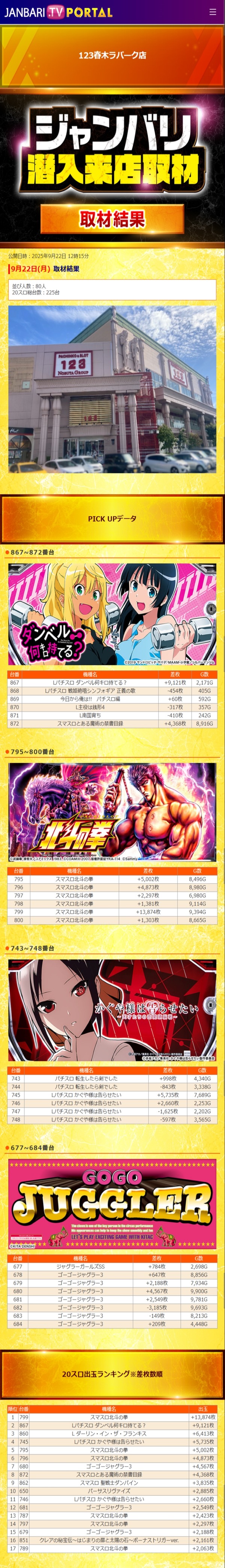 9.22 123春木ラパーク