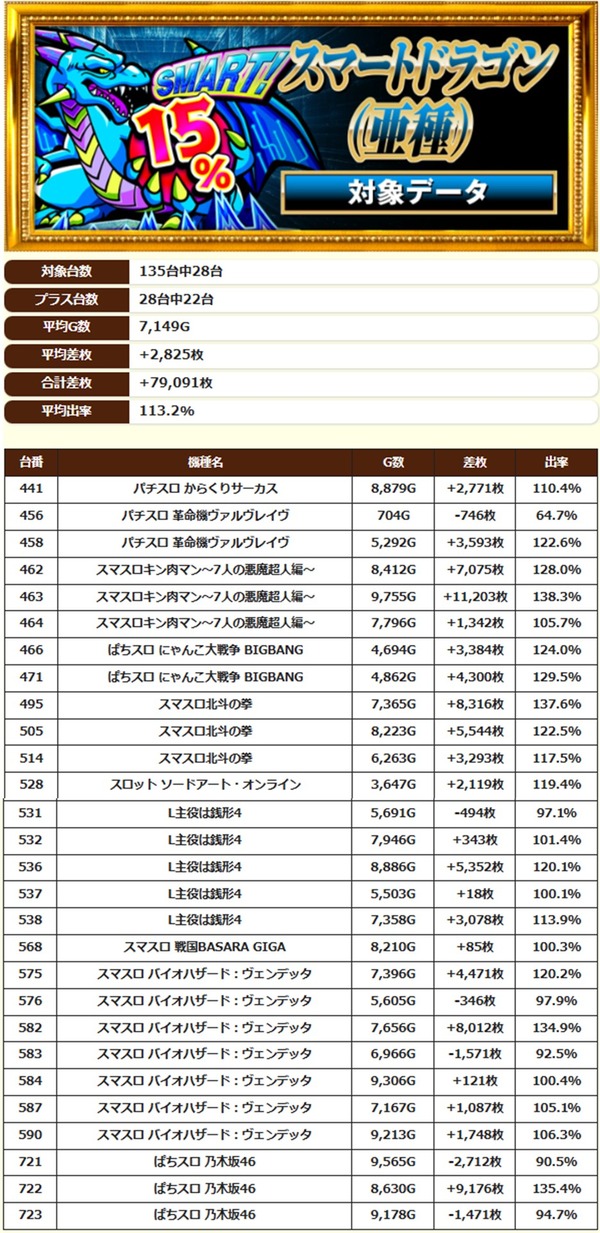 8.12 ZENT稲沢4