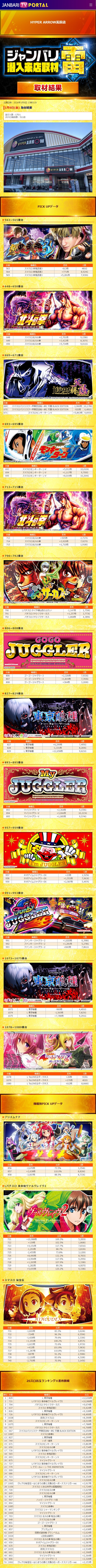 1.9 ハイパーアロー美原