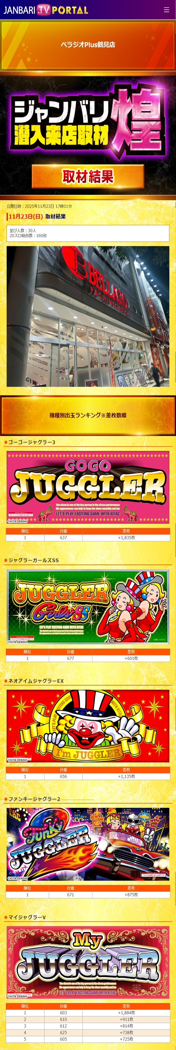 11.23 ベラジオPlus鶴見