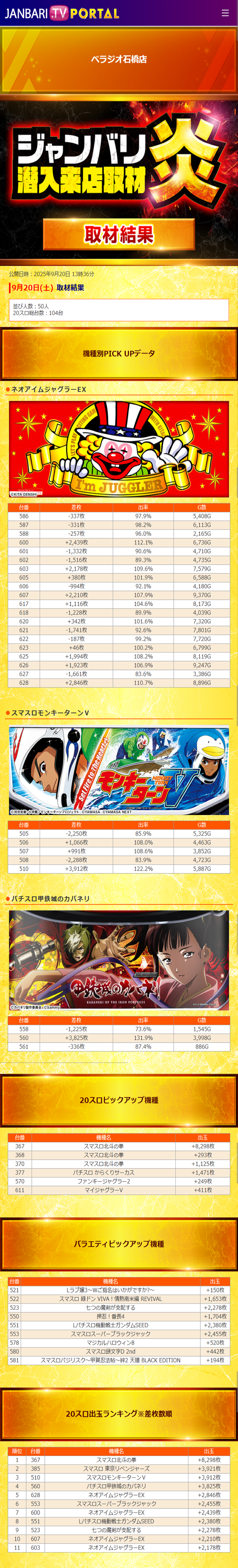 9.20 ベラジオ石橋
