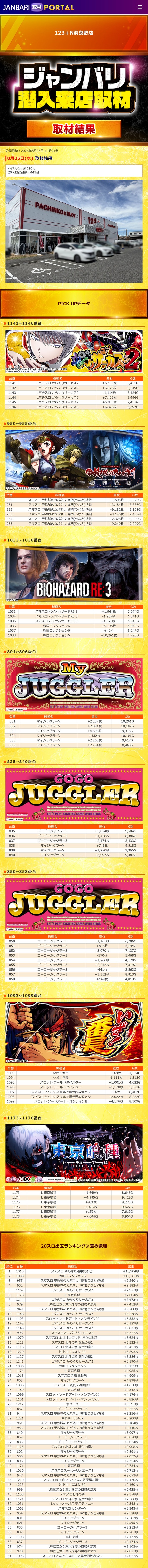 8.26 123+N羽曳野