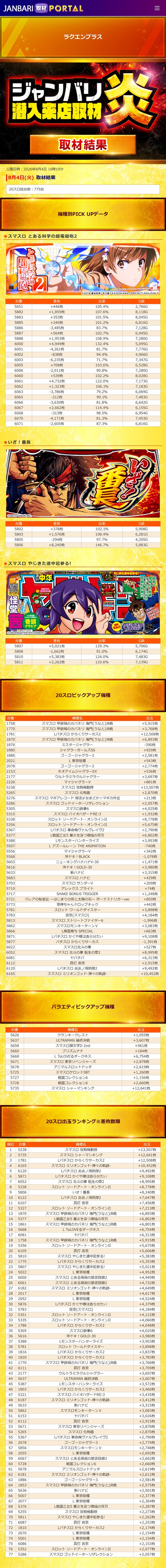 8.4 ラクエンプラス