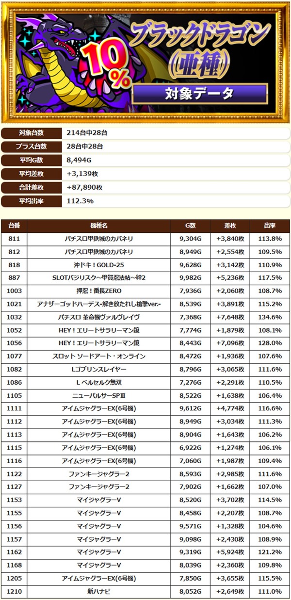 7.23 キコーナ今津2