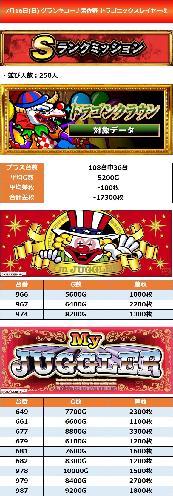 泉佐野5