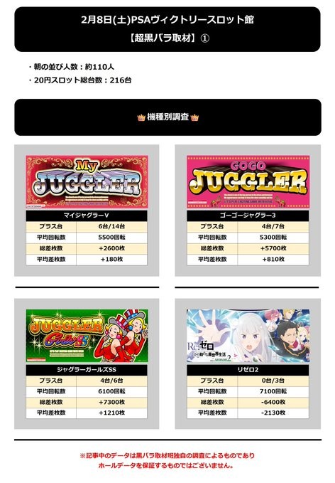 2.8 PSAヴィクトリースロット館1