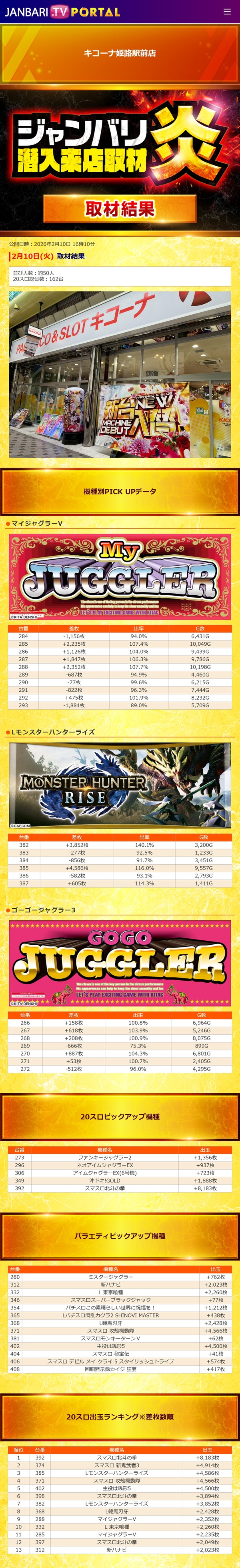 2.10 キコーナ姫路駅前