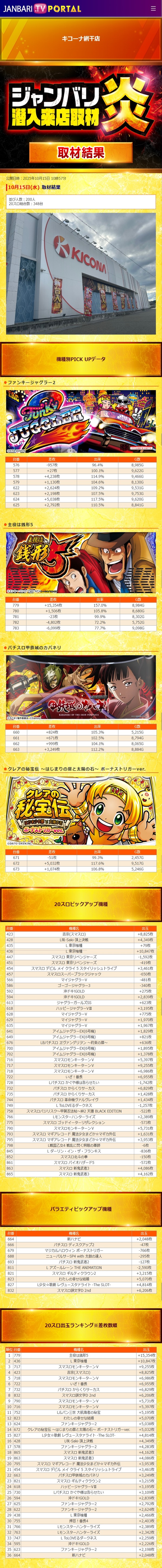 10.15 キコーナ網干