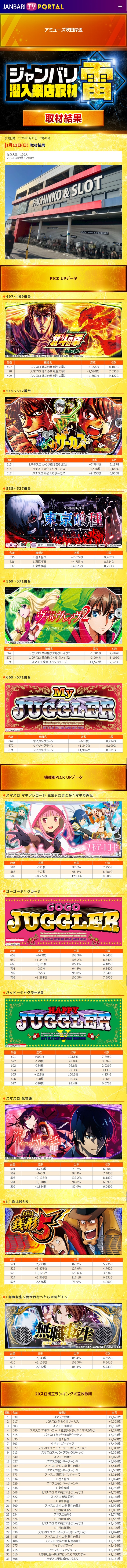 1.11 アミューズ吹田岸辺