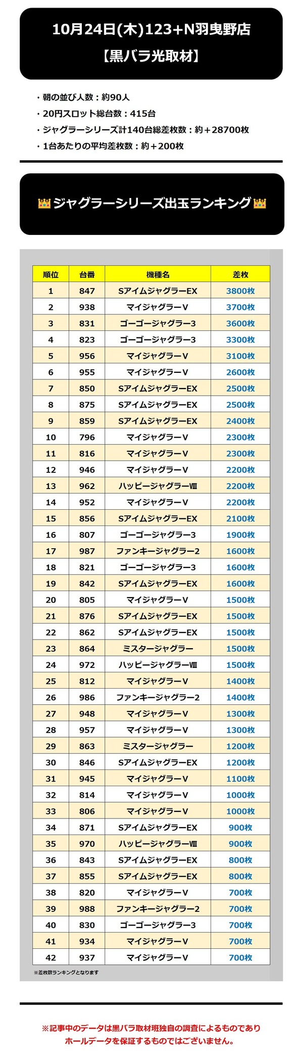 GbNPa4PakAMjUdP