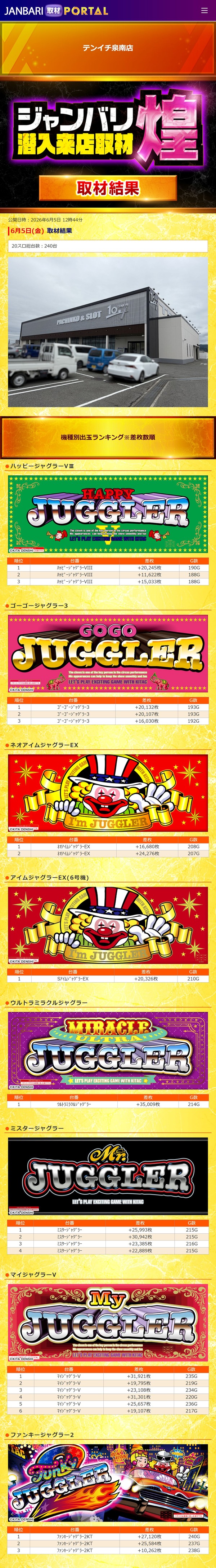 6.5 テンイチ泉南
