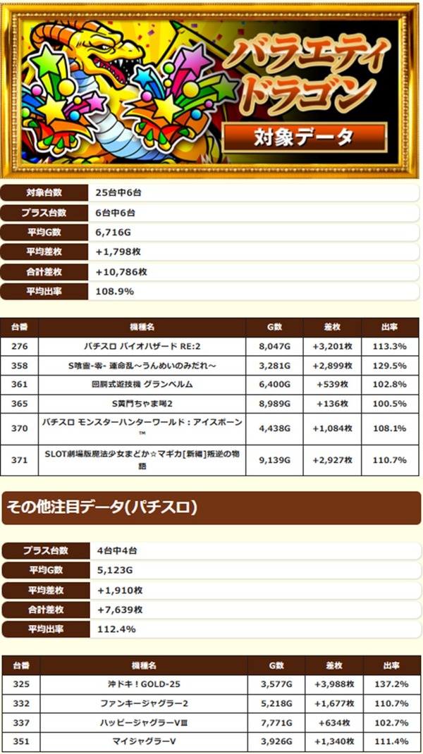 2.7 川崎市幸区居酒屋養老乃瀧近くのお店1