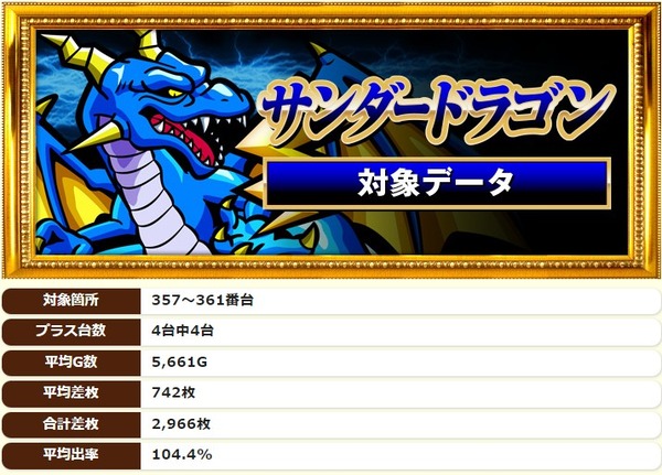 1.9 ミクちゃんガイア西神戸1